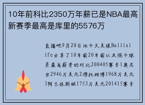 10年前科比2350万年薪已是NBA最高 新赛季最高是库里的5576万